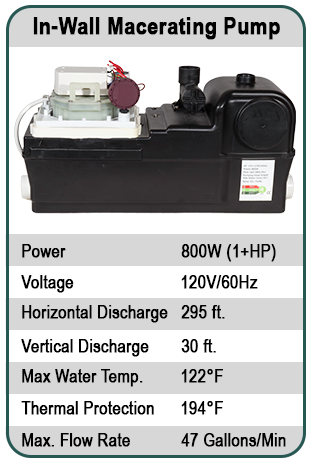 In Wall Pump Specs Full