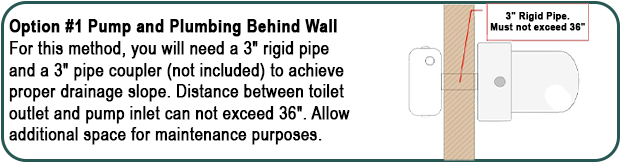 Install Option 1