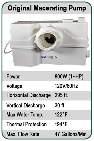 OG Pump Specs Full