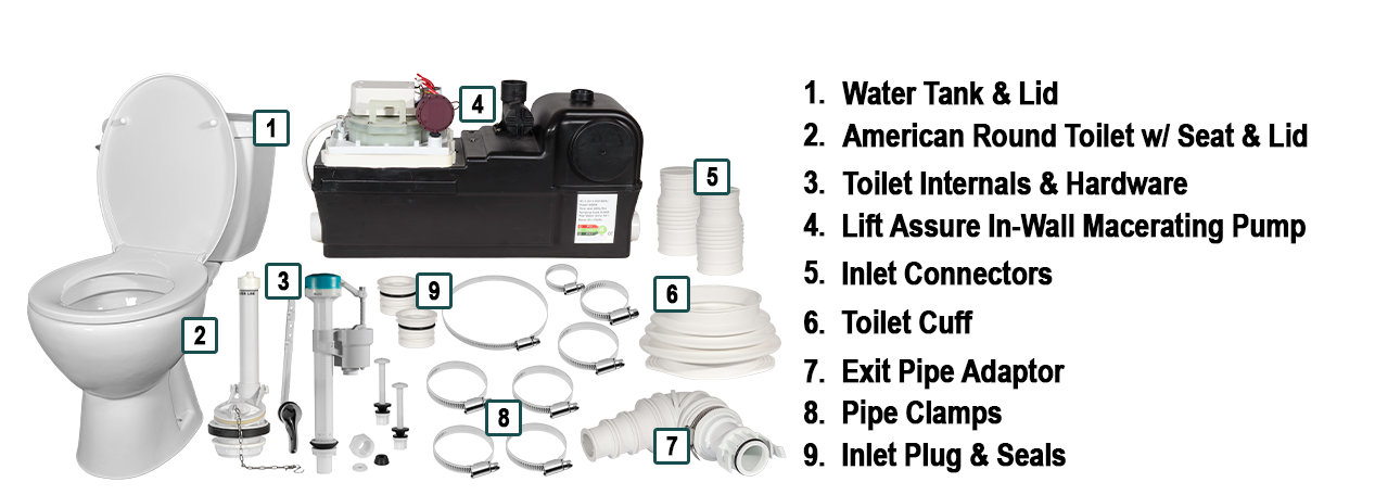 Round & In Wall Parts